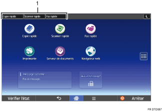 Illustration numérotée du panneau de commande