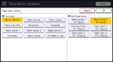 Illustration de l'écran du panneau de commande