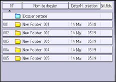Illustration de l'écran du panneau de commande