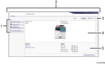Webböngésző ábrája számozott illusztráció