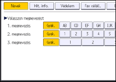 A kezelőpanel ismertetése