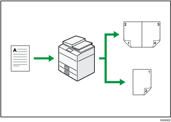 Illustrazione dell'esecuzione di copie mediante varie funzioni