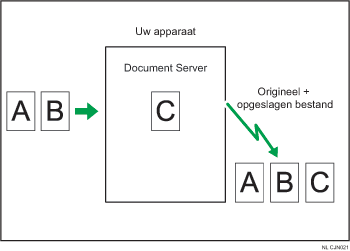 Illustratie van opslaan van document