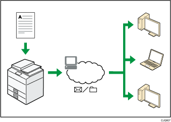 Deze illustratie toont het gebruik van de fax en de scanner in een netwerkomgeving