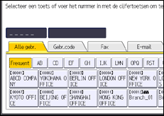 Afbeelding van bedieningspaneel