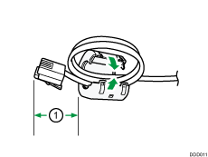 Illustratie van een modulaire kabel met ferrietkern