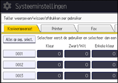 Afbeelding van bedieningspaneel