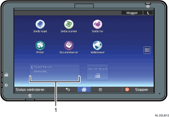 Genummerde afbeelding van het bedieningspaneel