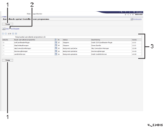 Schermafbeelding van internetbrowser (afbeelding met genummerde items)