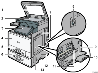 Ilustracja urządzenia głównego z numerowanymi odnośnikami