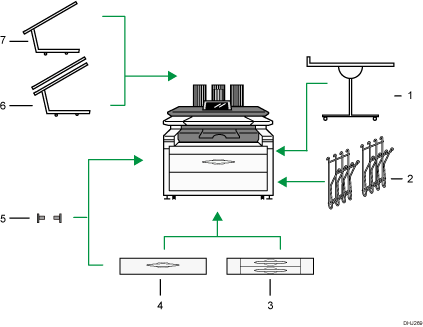 Illustration of external options numbered callout illustration