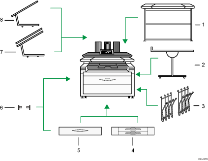 Illustration of external options numbered callout illustration