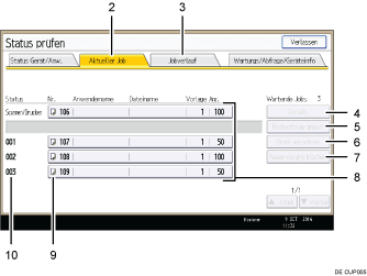 Nummerierte Abbildung Bedienfeld-Display