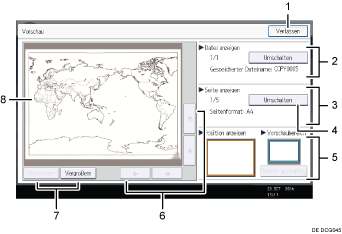 Nummerierte Abbildung Bedienfeld-Display