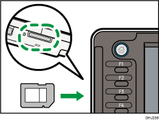 Abbildung des Steckplatzes