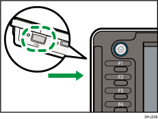 Abbildung des Steckplatzes
