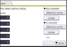 Abbildung Bedienfeld-Display