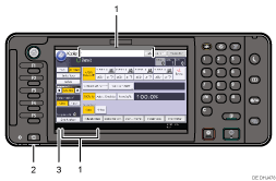 Nummerierte Abbildung des Bedienfelds