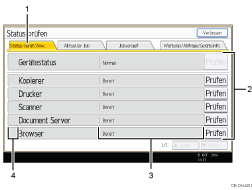 Nummerierte Abbildung der Bedienfeldanzeige