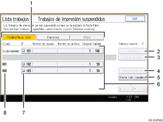 Ilustración con llamadas numeradas de la pantalla del panel de operaciones
