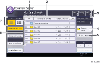 Ilustración con llamadas numeradas de la pantalla del panel de operaciones