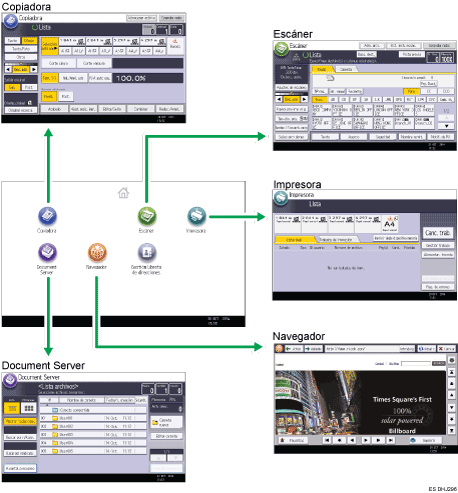 Ilustración de cambio de modos