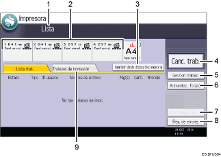 Ilustración con llamadas numeradas de la pantalla del panel de operaciones