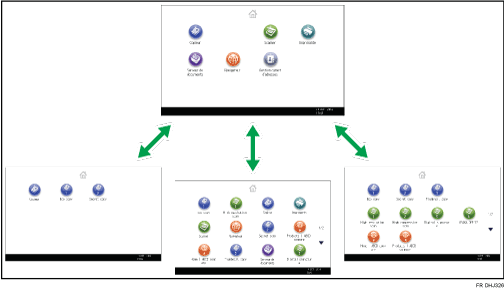 Illustration de personnalisation de l'écran [Accueil]