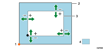Illustration de Ajustement des marges pour Réduction/Agrandissement auto