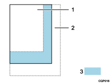Illustration d'Ajustement des marges pr Réduct° auto