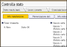 Illustrazione della schermata sul pannello di controllo