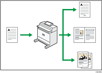 Illustrazione dell'esecuzione di copie mediante varie funzioni