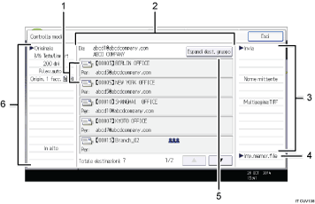 Illustrazione numerata pannello di controllo