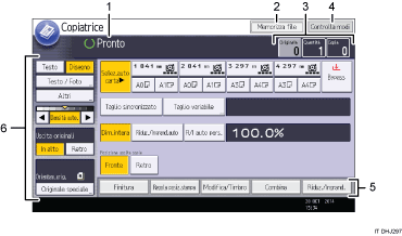 Illustrazione numerata pannello di controllo