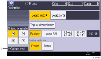 Illustrazione numerata pannello di controllo