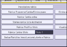 Illustrazione della schermata sul pannello di controllo