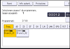 Illustrazione della schermata sul pannello di controllo