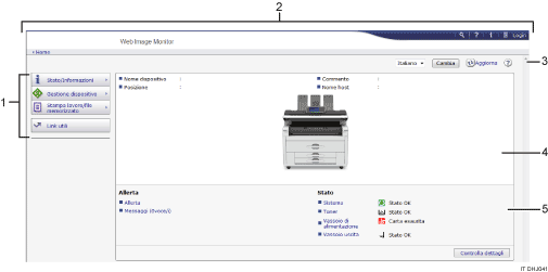 Illustrazione numerata della schermata del browser web