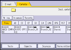 Illustrazione della schermata sul pannello di controllo
