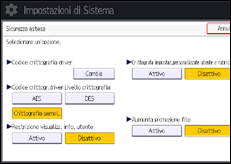 Illustrazione della schermata sul pannello di controllo