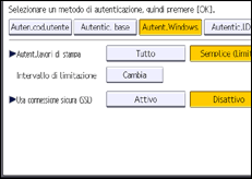 Illustrazione della schermata sul pannello di controllo