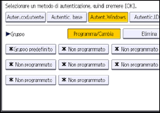 Illustrazione della schermata sul pannello di controllo