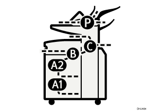 Illustrazione della macchina