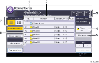 Genummerde afbeelding van het scherm van het bedieningspaneel
