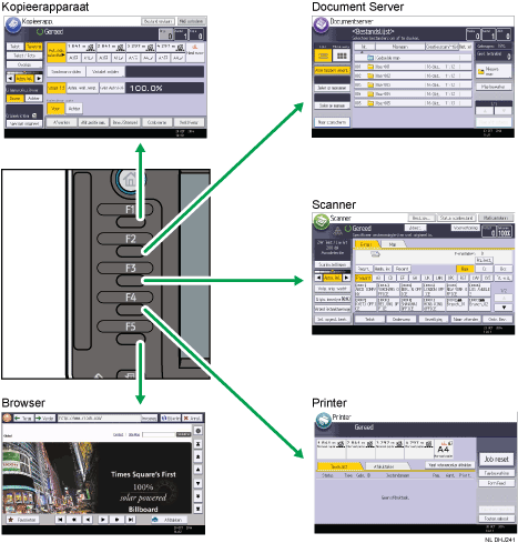 Afbeelding van het wijzigen van modi
