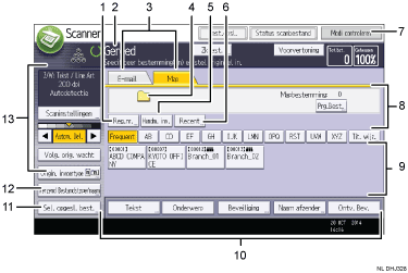 Genummerde afbeelding van het scherm van het bedieningspaneel