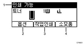 조작 패널 화면 그림(번호로 각 부분 표시)