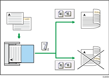 Illustration of original orientation