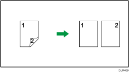 Illustration of Series Copies