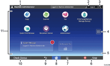 Operation panel screen illustration numbered callout illustration